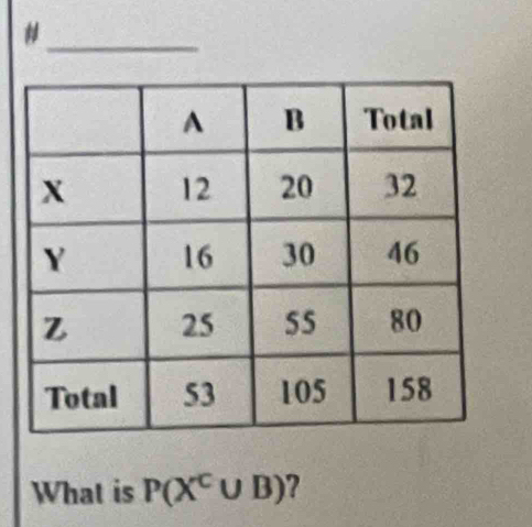 # 
What is P(X^C∪ B) ?