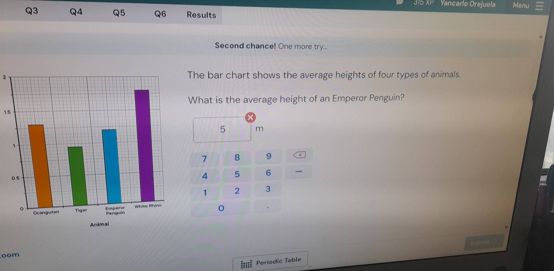 315X Yancarlo Orejuela Menu 
Q3 Q4 Q5 Q6 Results 
Second chance! One more try... 
2The bar chart shows the average heights of four types of animals. 
What is the average height of an Emperor Penguin?
1.5
5 m
7 8 9
4 5
6
1 2 3
Submit 
oom 
Periodic Table