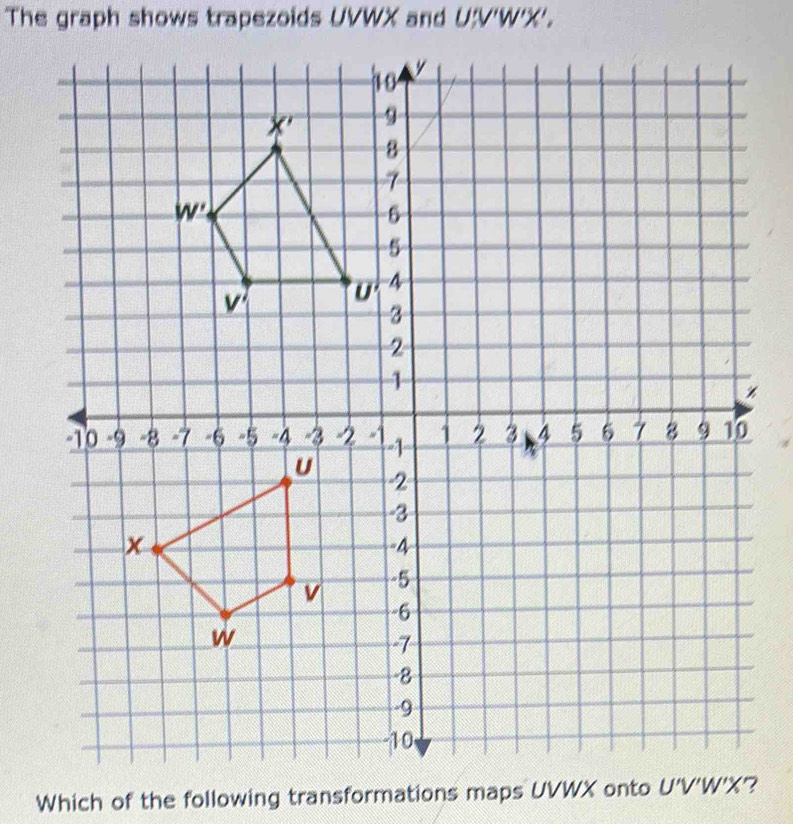 The graph shows trapezoids UVWX and U'V'W'X',