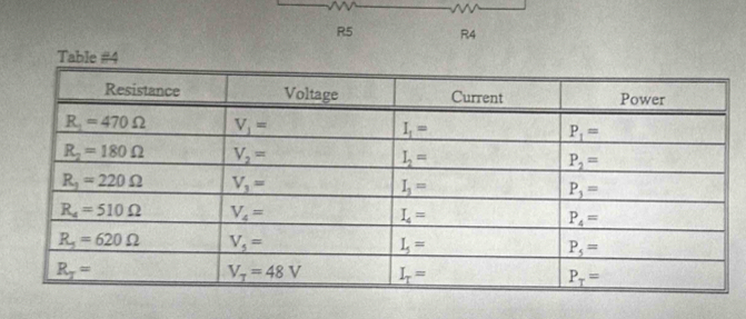 R5 R4
Table #4