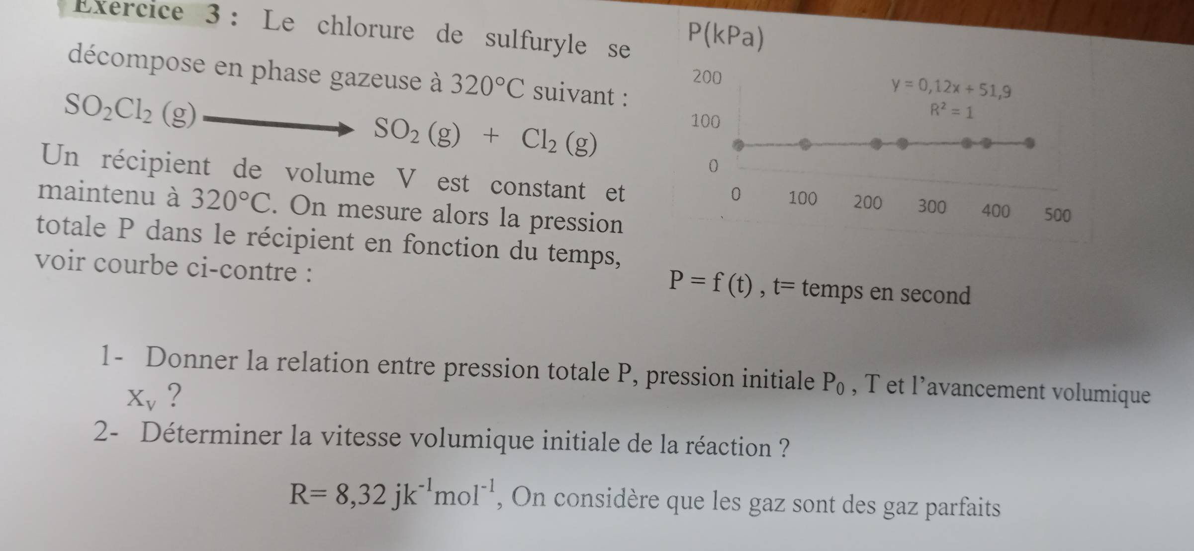 Le chlorure de sulfuryle se
P(kPa)
200
décompose en phase gazeuse à 320°C suivant :
SO_2Cl_2(g)
y=0,12x+51,9
SO_2(g)+Cl_2(g)
100
R^2=1
0
Un récipient de volume V est constant et 500
0 100 200 300 400
maintenu à 320°C. On mesure alors la pression 
totale P dans le récipient en fonction du temps, 
voir courbe ci-contre : temps en second
P=f(t), t=
1- Donner la relation entre pression totale P, pression initiale P_0 , T et l’avancement volumique
X_V ? 
2- Déterminer la vitesse volumique initiale de la réaction ?
R=8,32jk^(-1)mol^(-1) , On considère que les gaz sont des gaz parfaits