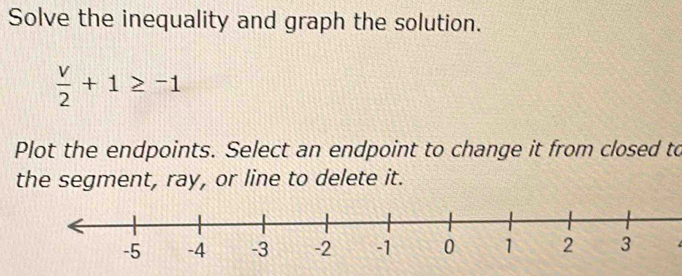 Solve the inequality and graph the solution.
 v/2 +1≥ -1
Plot the endpoints. Select an endpoint to change it from closed to 
the segment, ray, or line to delete it.