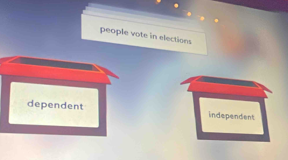 people vote in elections
dependent independent