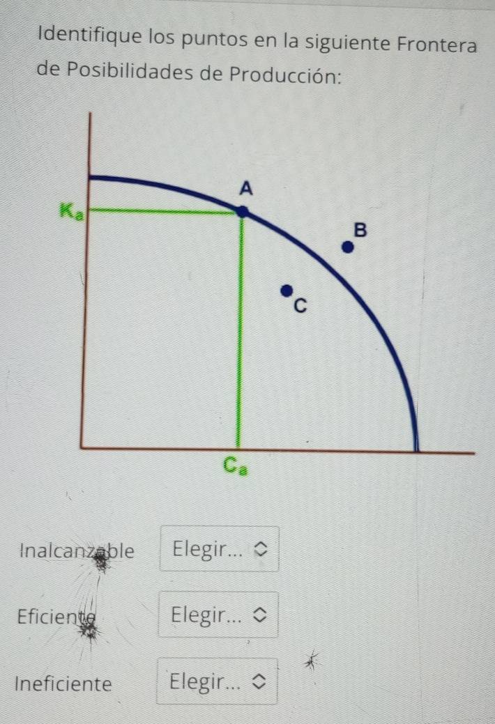 Identifique los puntos en la siguiente Frontera
de Posibilidades de Producción:
Inalcanzable Elegir...
Eficiente Elegir...
Ineficiente Elegir...