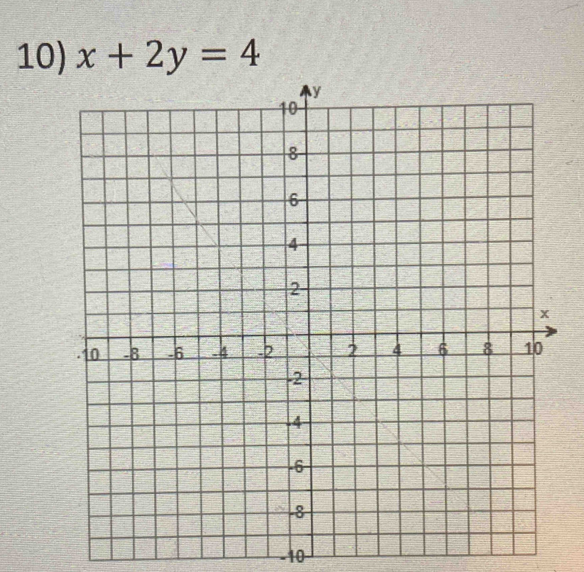 x+2y=4
-10