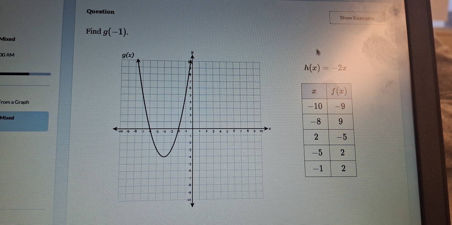 Question
Show Examples
Find g(-1).
Mixed
00 AM
h(x)=-2x
From a Graph
Mixed