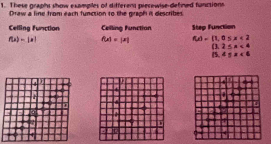 These graphs show examples of different piecewise-defined functions 
Draw a line from each function to the graph it describes. 
Celling Function Celling Function Step Function
f(x)=|x|
f(x)=|x|
f(x)=(1,0≤ x<2</tex>
(3,2≤ x<4</tex>
15.45x<6</tex> 
D
4
6
2
a 
d 
a 
9 
22 
a 
. 0
4