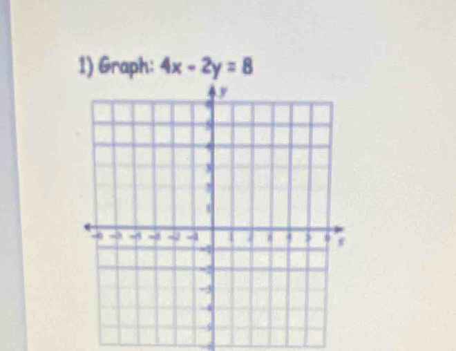 Graph: 4x-2y=8