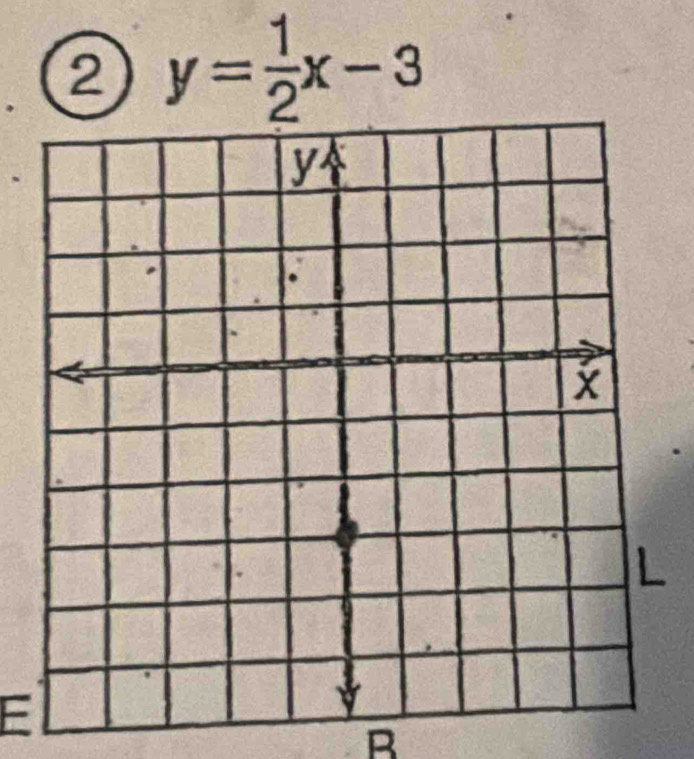 ② y= 1/2 x-3
E 
B