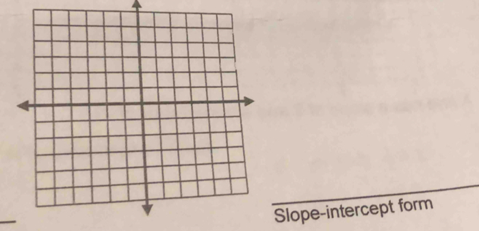 Slope-intercept form