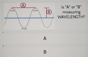 Is ''A'' or ''B'' 
measuring 
AVELENGTH? 
A 
A 
B