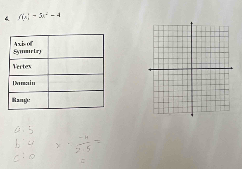 f(x)=5x^2-4