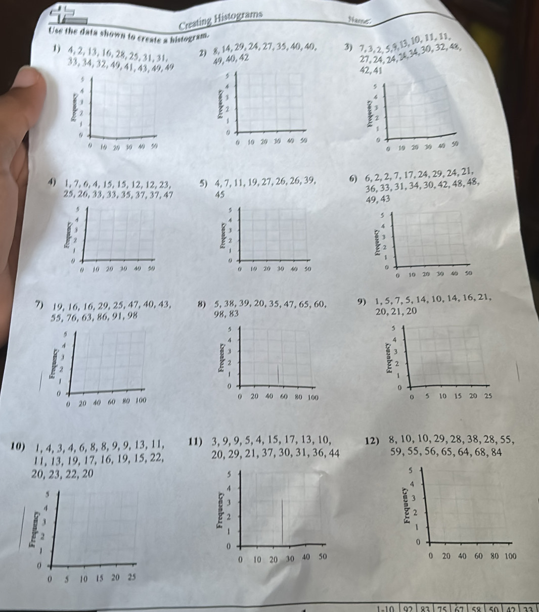 Creating Histograms
Name
Use the data shown to create a histogram.
1) 4, 2, 13, 16, 28, 25, 31, 31, 2) 8, 14, 29, 24, 27, 35, 40, 40, 3) 7, 3, 2, 5,9,13, 10, 11, 11,
33, 34, 32, 49, 41, 43, 49, 49
49, 40, 42
27, 24, 24, 24, 34,30, 32, 48,
5
5
42, 41
,
8
2
a
4
2
1
0
0 10 20 30 40 50 0
。 10 20 30 N 50 0 19 20 30 40 9
4) 1, 7, 6, 4, 15, 15, 12, 12, 23, 5) 4, 7, 11, 19, 27, 26, 26, 39, 6) 6, 2, 2, 7, 17, 24, 29, 24, 21,
36, 33, 31, 34, 30, 42, 48, 48,
25, 26, 33, 33, 35, 37, 37, 47 45
49, 43
5
,
4
4
5
 8
1
3 1
4
 3
2
0
0
1
0 10 20 30 40 50 0 10 20 30 40 50 0
0 10 20 30 40 50
7) 19, 16, 16, 29, 25, 47, 40,43, 8) 5, 38, 39, 20, 35, 47, 65, 60, 9) 1, 5, 7, 5, 14, 10, 14, 16, 21,
55, 76, 63, 86, 91, 98 98, 83 20, 21, 20
,
5
4
A
j
3
2
2
1
0
0
0
0 20 40 60 80 100
0 20 40 60 80 100 o 5 10 15 20 25
10) 1, 4, 3, 4, 6, 8, 8, 9, 9, 13, 11, 11) 3, 9,9, 5,4, 15, 17, 13, 10, 12) 8, 10, 10, 29, 28, 38, 28, 55,
11, 13, 19, 17, 16, 19, 15, 22, 20, 29, 21, 37, 30, 31, 36, 44 59, 55, 56, 65, 64, 68, 84
20, 23, 22, 20 5
5
4
4
3
2
3
1
2
1
0 10 20 30 40 50 
0
0 5 10 15 20 25
1-10 9 23 59 22