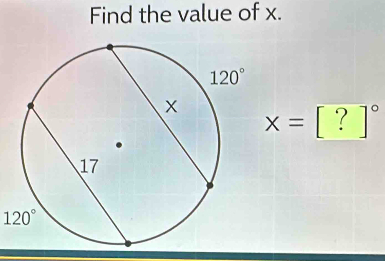 Find the value of x.
x=[?]^circ 
120°