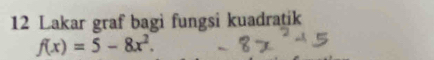 Lakar graf bagi fungsi kuadratik
f(x)=5-8x^2.