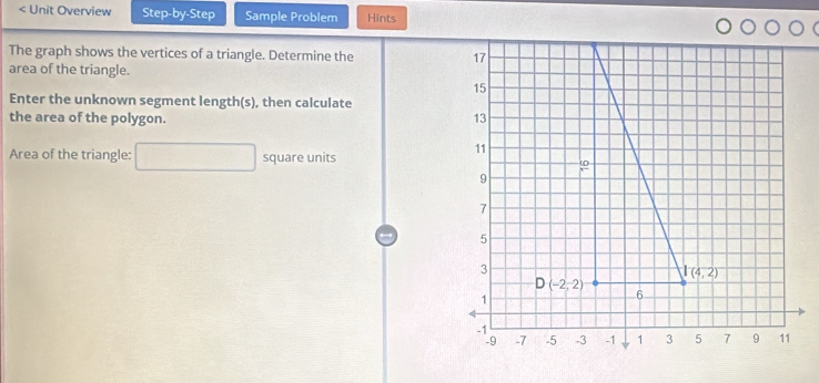 < Unit Overview Step-by-Step Sample Problem Hints
The graph shows the vertices of a triangle. Determine the 
area of the triangle.
Enter the unknown segment length(s), then calculate
the area of the polygon. 
Area of the triangle:  □ square units