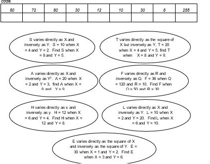 code
when X=3 and Y=6