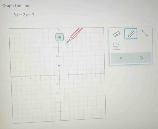 Graph the line.
5x-2y=2
×