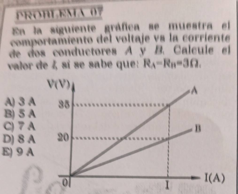 PROHLEMA 07
En la siguiente gráfica se muestra el
comportamiento del voltaje vs la corriente
de dos conductores A y B. Calcule el
valor de 4, sí se sabe que: R_A=R_B=3Omega.
A) 3 A
B) 5 A
C) 7 A
D) 8 A
E) 9 A