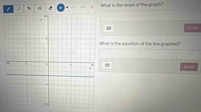 What is the slope of the graph? 
i / Tr 
Enviar 
hat is the equation of the line graphed? 
Enviar