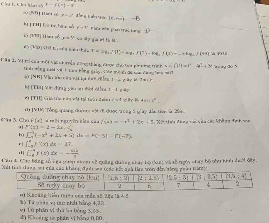 Cho hàm số y=f(x)=3^x.
a) [NB] Hàm số y=3^x đồng biến trên (0;+∈fty ).
b) [TH] Đồ thị hàm số y=3^x nằm bên phải trục tung
_
c) [TH] Hàm số y=3^x có tập giá trị là R .
d) [VD] Giá trị của biểu thức T=log _3f(1)+log _3f(2)+log _3f(3)+...+log _3f(99) là 4950.
Câu 2. Vị trí của một vật chuyển động thẳng được cho bởi phương trình s=f(t)=t^3-4t^2+5t trong đó S
tính bằng mét và 1 tính bằng giây. Các mệnh đề sau đúng hay sai?
a) [NB] Vận tốc của vật tại thời điểm t=2 giây là 2m/ s .
b) [TH] Vật đứng yên tại thời điểm t=1 giây.
c) [TH] Gia tốc của vật tại thời điểm t=4 giây là 4m/s^2.
d) [VD] Tổng quãng đường vật đi được trong 5 giây đầu tiên là 28m.
Câu 3. Cho F(x) là một nguyên hàm của f(x)=-x^2+2x+5 5. Xét tỉnh đúng-sai của các khẳng định sau.
a) F'(x)=2-2x.
b) ∈t _(-7)^(-3)(-x^2+2x+5)dx=F(-3)-F(-7).
c) ∈t _(-5)^0f'(x)dx=37.
d) ∈t _(-8)^(-4)f(x)dx=- 532/3 .
Câu 4. Cho bảng số liệu ghép nhóm về quãng đường chạy bộ (km) và số ngày chạy bộ như hình dưới đây.
Xét tính đúng-sai của các khẳng địnhần trăm):
a) Khoảng biến thiên của mẫu số liệu là 4.5.
b) Tứ phân vị thứ nhất bằng 4,23.
c) Tứ phân vị thứ ba bằng 3,03.
d) Khoảng tứ phân vị bằng 0,80.