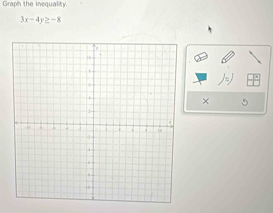 Graph the inequality.
3x-4y≥ -8
×