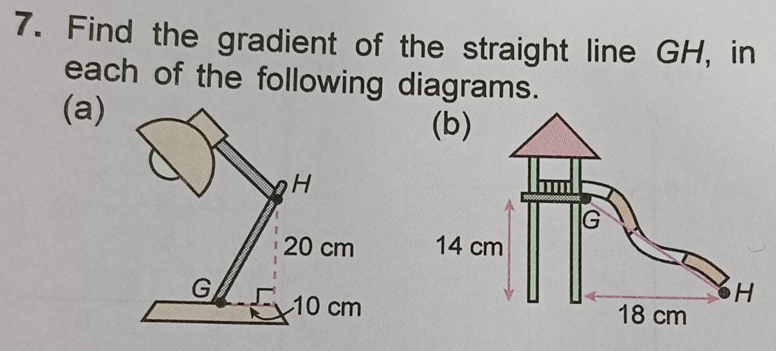 Find the gradient of the straight line GH, in 
each of the following diagrams. 
(a)
H
20 cm
G
10 cm