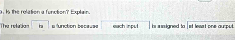 Is the relation a function? Explain. 
The relation is a function because each input is assigned to at least one output.