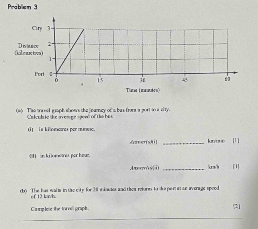 Problem 3 
Distance 
(kilometres) 
(a) The travel graph shows the journey of a bus from a port to a city. 
Calculate the average speed of the bus 
(i) in kilometres per minute, 
Answer(a)(i) _ km/min [1] 
(iI) in kilometres per hour. 
Answer(a)(i) _ km/h [1] 
(b) The bus waits in the city for 20 minutes and then returns to the port at an average speed 
of 12 km/h. 
Complete the travel graph. [2] 
_