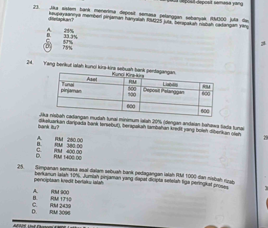 paua deposit-deposit semasa yang
23. Jika sistem bank menerima deposit semasa pelanggan sebanyak RM300 juta dan
ditetapkan?
keupayaannya memberi pinjaman hanyalah RM225 juta, berapakah nisbah cadangan yang
A. 25%
B. 33.3%
C. 57%
28.
D 75%
24. Yang berikut ialah kunci kira-kira sebuah
Jiudah tunai minimum ialah 20% (dengan andaian bahawa tiada tunai
bank itu?
dikeluarkan daripada bank tersebut), berapakah tambahan kredit yang boleh diberikan oleh 29
A. RM 280.00
B. RM 380.00
C. RM 400.00
D. RM 1400.00
25. Simpanan semasa asal dalam sebuah bank pedagangan ialah RM 1000 dan nisbah rizab
berkanun ialah 10%. Jumlah pinjaman yang dapat dicipta setelah tiga peringkat proses 3
penciptaan kredit berlaku ialah
A. RM 900
B. RM 1710
C. RM 2439
D. RM 3096
AE025 Unit Ekonomi KMPP