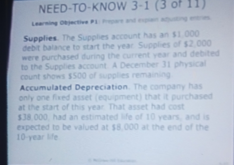 NEED-TO-KNOW 3-1 (3 of 11) 
Learning Objective P1: Prepare and explain adjusting entries. 
Supplies. The Supplies account has an $1,000
debit balance to start the year. Supplies of $2,000
were purchased during the current year and debited 
to the Supplies account. A December 31 physical 
count shows $500 of supplies remaining 
Accumulated Depreciation. The company has 
only one fixed asset (equipment) that it purchased 
at the start of this year. That asset had cost
$38,000, had an estimated life of 10 years, and is 
expected to be valued at $8,000 at the end of the
10-year life 
0