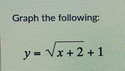 Graph the following:
y=sqrt(x+2)+1