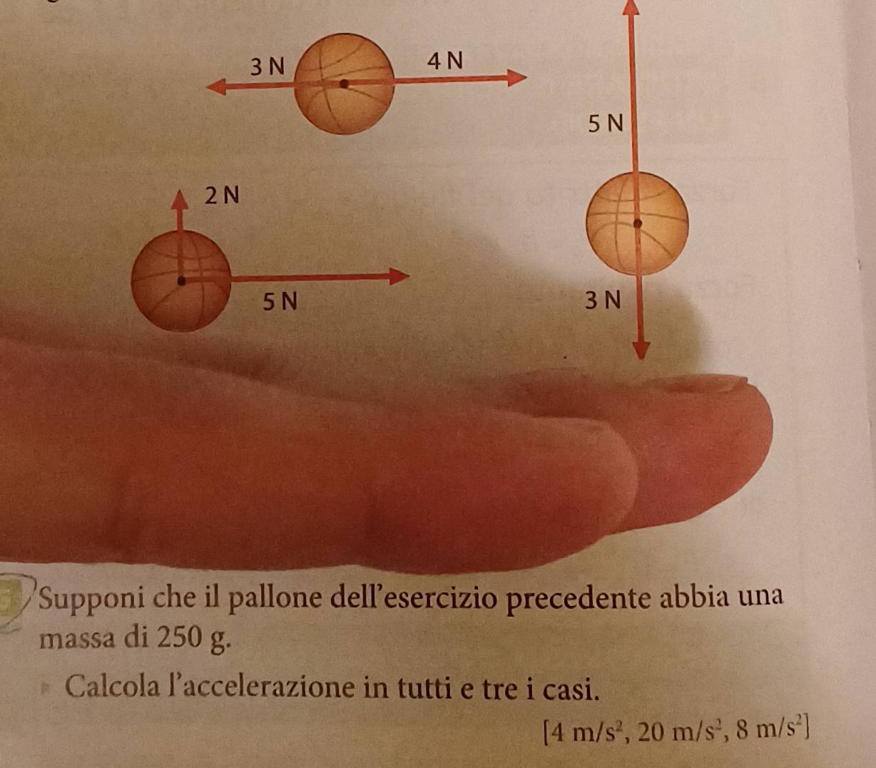 5 N
2 N
5 N 3 N
Supponi che il pallone dell’esercizio precedente abbia una
massa di 250 g.
Calcola l’accelerazione in tutti e tre i casi.
[4m/s^2,20m/s^2, 8m/s^2]