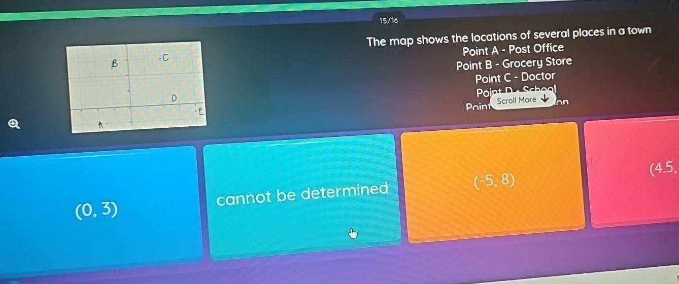 15/16
The map shows the locations of several places in a town
Point A - Post Office
Point B - Grocery Store
Point C - Doctor
Point D - Scheo
Point Scroll More on
(-5,8)
(0,3) cannot be determined (4.5,