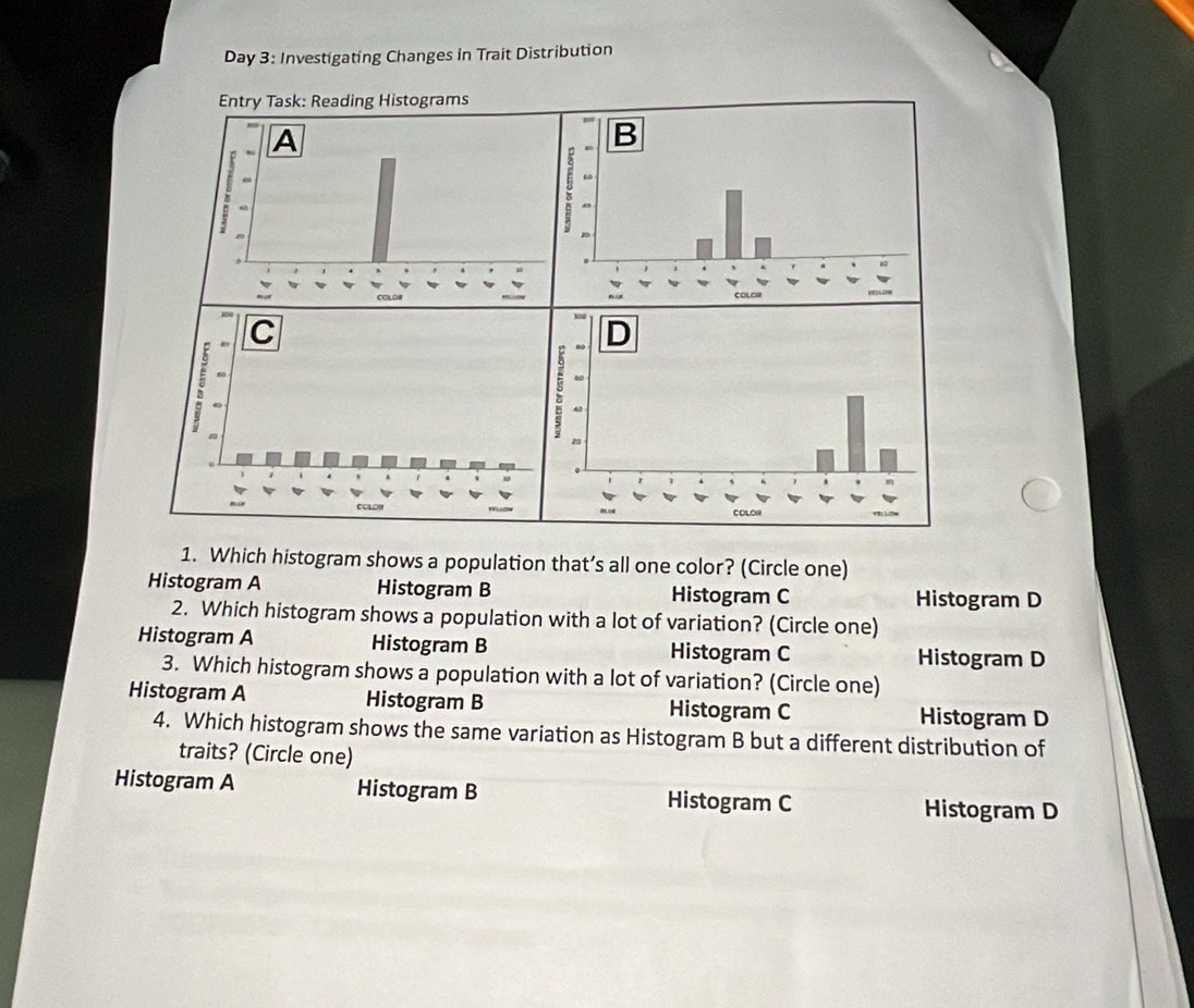 Day 3: Investigating Changes in Trait Distribution
Entry Task: Reading Histograms
1. Which histogram shows a population that’s all one color? (Circle one)
Histogram A Histogram B Histogram C Histogram D
2. Which histogram shows a population with a lot of variation? (Circle one)
Histogram A Histogram B Histogram C Histogram D
3. Which histogram shows a population with a lot of variation? (Circle one)
Histogram A Histogram B Histogram C Histogram D
4. Which histogram shows the same variation as Histogram B but a different distribution of
traits? (Circle one)
Histogram A Histogram B Histogram C
Histogram D