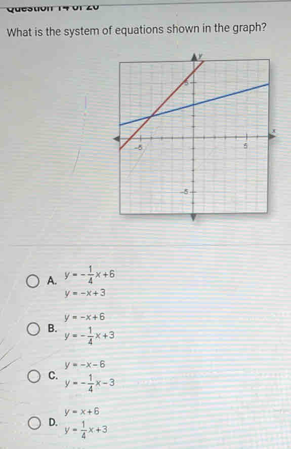 What is the system of equations shown in the graph?
A. y=- 1/4 x+6
y=-x+3
y=-x+6
B. y=- 1/4 x+3
y=-x-6
C. y=- 1/4 x-3
y=x+6
D. y= 1/4 x+3