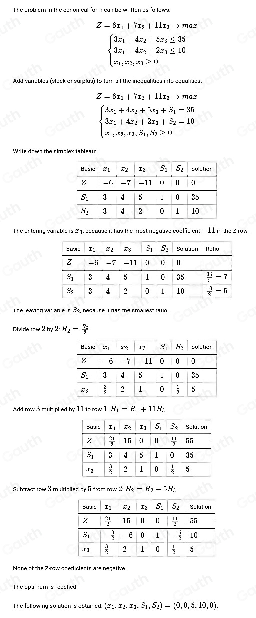 The problem in the canonical form can be written as follows:
Z=6x_1+7x_2+11x_3to max
beginarrayl 3x_1+4x_2+5x_3≤ 35 3x_1+4x_2+2x_3≤ 10 x_1,x_2,x_3≥ 0endarray.
Add variables (slack or surplus) to turn all the inequalities into equalities:
Z=6x_1+7x_2+11x_3to max
beginarrayl 3x_1+4x_2+5x_3+S_1=35 3x_1+4x_2+2x_3+S_2=10 x_1,x_2,x_3,S_1,S_2≥ 0endarray.
Write down the simplex tableau:
The entering variable is x_3, because it has the most negative coefficient —11 in the Z-row.
The leaving variable is S_2, , because it has the smallest ratio.
Divide row 2_by2:R_2=frac R_22.
Add row 3 multiplied by 11 to row 1: R_1=R_1+11R_3.
Subtract row 3 multiplied by 5 from row 2 R_2=R_2-5R_3.
None of the Z-row coefficients are negative.
The optimum is reached.
The following solution is obtained: (x_1,x_2,x_3,S_1,S_2)=(0,0,5,10,0).
Table 2: []
Table 3: []
Table 4: []
Table 5: []
Table 1: []