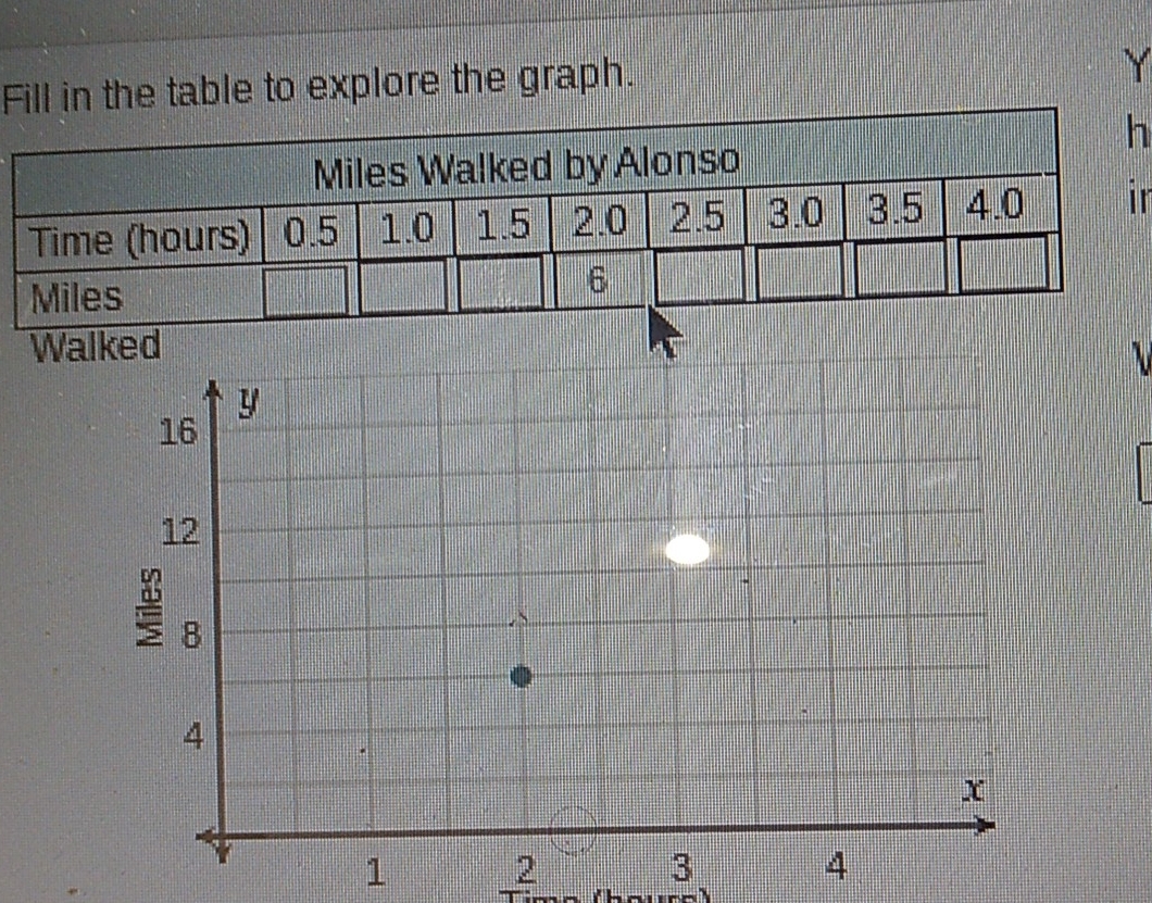 to explore the graph.
Y
n