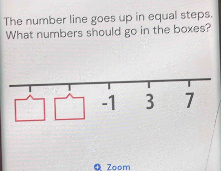 The number line goes up in equal steps. 
What numbers should go in the boxes?
4 Zoom