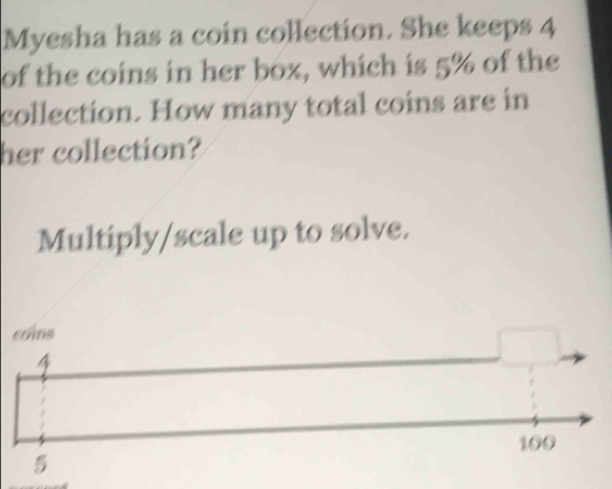 Myesha has a coin collection. She keeps 4
of the coins in her box, which is 5% of the 
collection. How many total coins are in 
her collection? 
Multiply/scale up to solve. 
coins
4
100
5