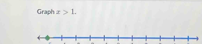 Graph x>1. 
n ^