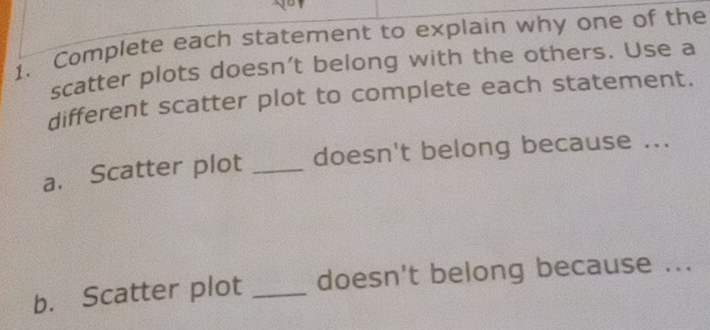 Complete each statement to explain why one of the 
scatter plots doesn't belong with the others. Use a 
different scatter plot to complete each statement. 
a. Scatter plot _doesn't belong because ... 
b. Scatter plot _doesn't belong because ...