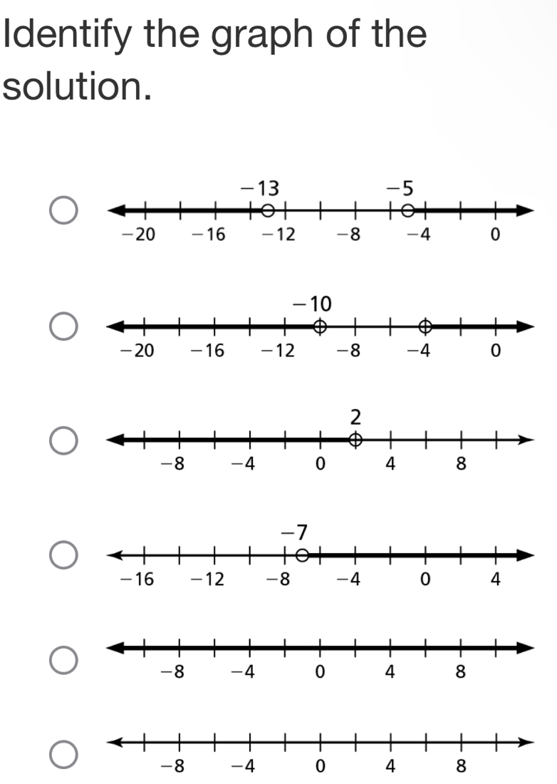 Identify the graph of the 
solution.