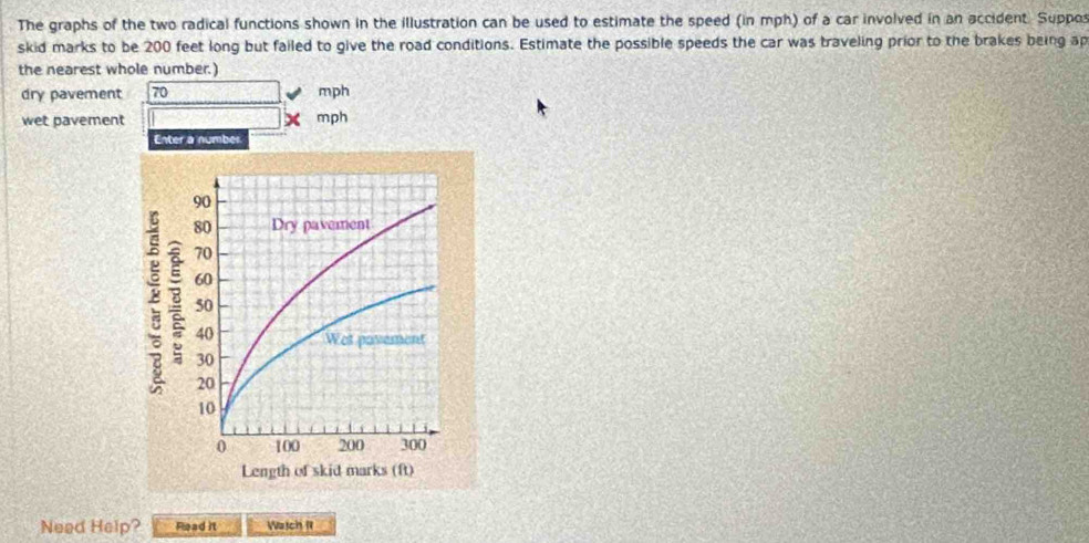 The graphs of the two radical functions shown in the illustration can be used to estimate the speed (in mph) of a car involved in an accident. Suppos 
skid marks to be 200 feet long but failed to give the road conditions. Estimate the possible speeds the car was traveling prior to the brakes being ap 
the nearest whole number.) 
dry pavement 70 mph
wet pavement mph
Enter a number 
Need Help? Flead it Watch II