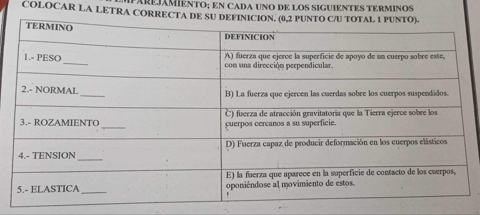 MPÁREJÁMIENTO; EN CADA UNO DE LOS SIGUIENTES TERMINOS 
COLOCAR LA LETRA CORREC