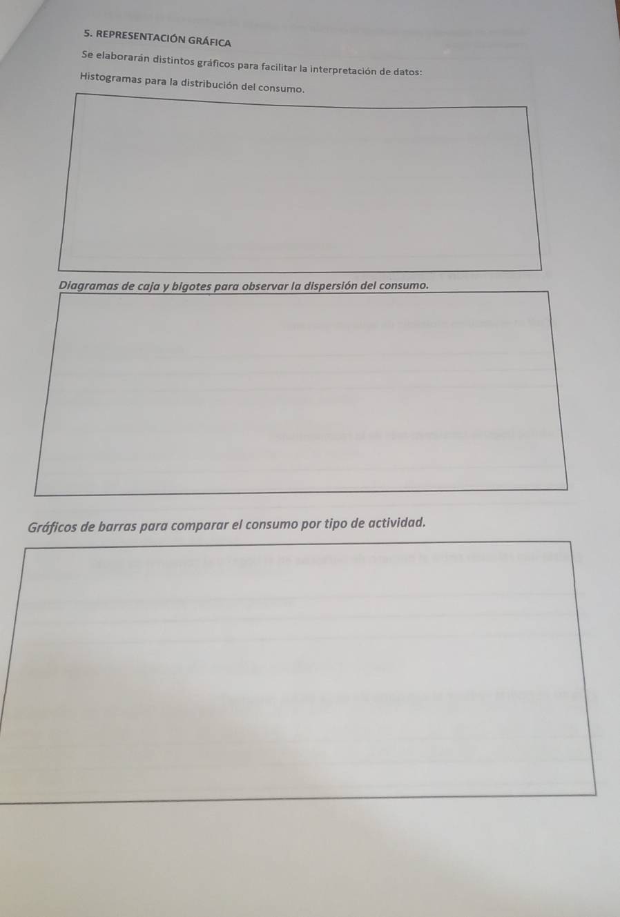 REPRESENTACIÓN GRÁFICA 
Se elaborarán distintos gráficos para facilitar la interpretación de datos: 
Histogramas para la distribución del consumo. 
Diagramas de caja y bigotes para observar la dispersión del consumo. 
Gráficos de barras para comparar el consumo por tipo de actividad.