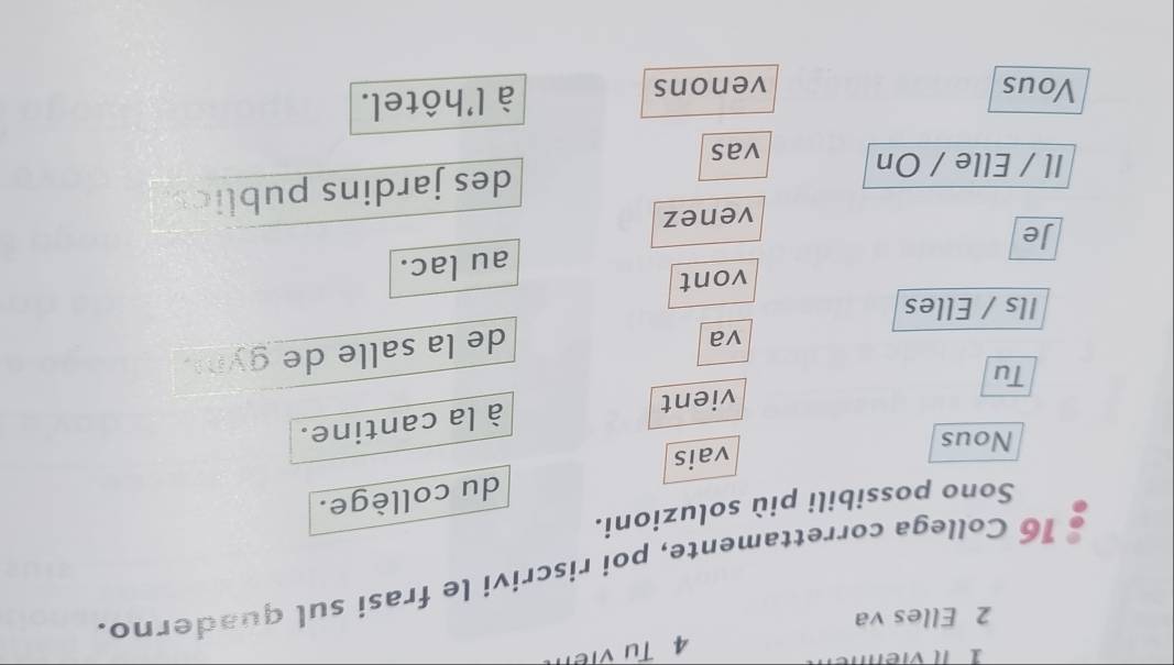 Tu viề 
2 Elles va 
16 Collega correttamente, poi riscrivi le frasi sul quaderno. 
Sono possibili più soluzioni. 
Nous 
vais du collège. 
à la cantine. 
Tu vient 
va 
de la salle de gym. 
Ils / Elles 
vont 
au lac. 
Je 
venez 
des jardins publics 
Il / Elle / On vas 
Vous venons 
à l'hôtel.