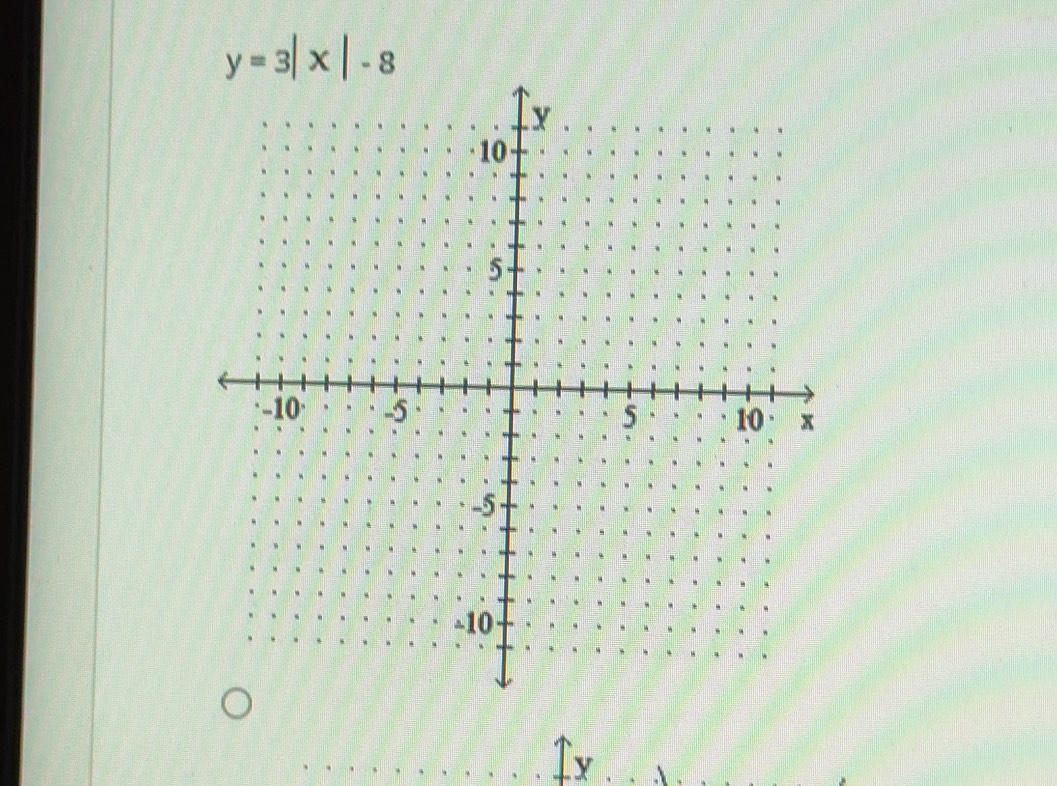 y=3|x|-8
y