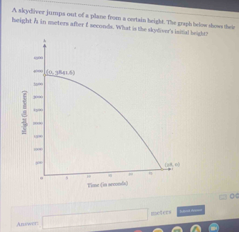 A skydiver jumps out of a plane from a certain height. The graph below shows their
height h in meters after f seconds. What is the skydiver's initial height?
Ti
Answer: □ meters Rmit A==