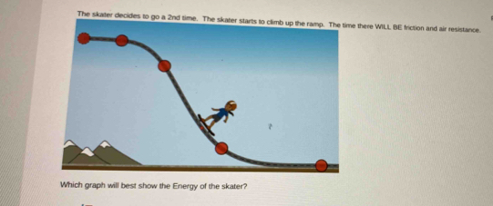 The skater decides to go a 2nd time. The skater starts to climb up the ramp. The time there WILL BE friction and air resistance. 
Which graph will best show the Energy of the skater?